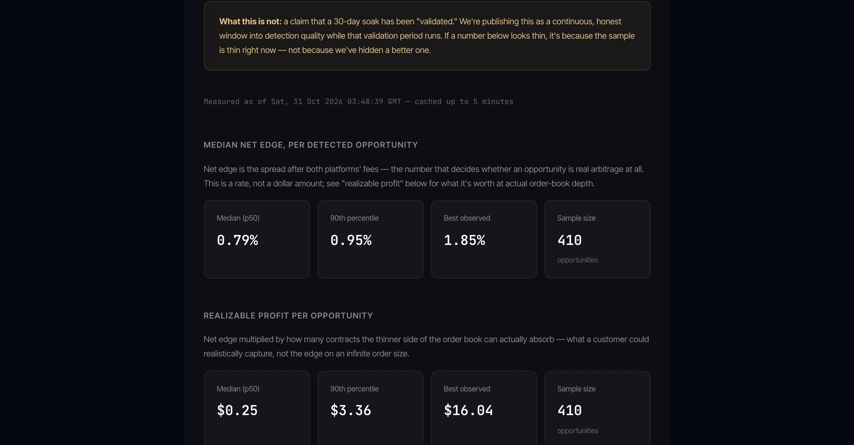 Arbitrage Agent screenshot 2
