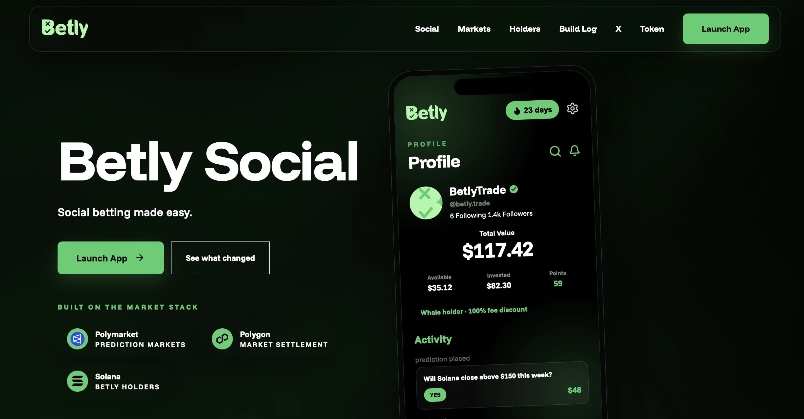 Betly preview