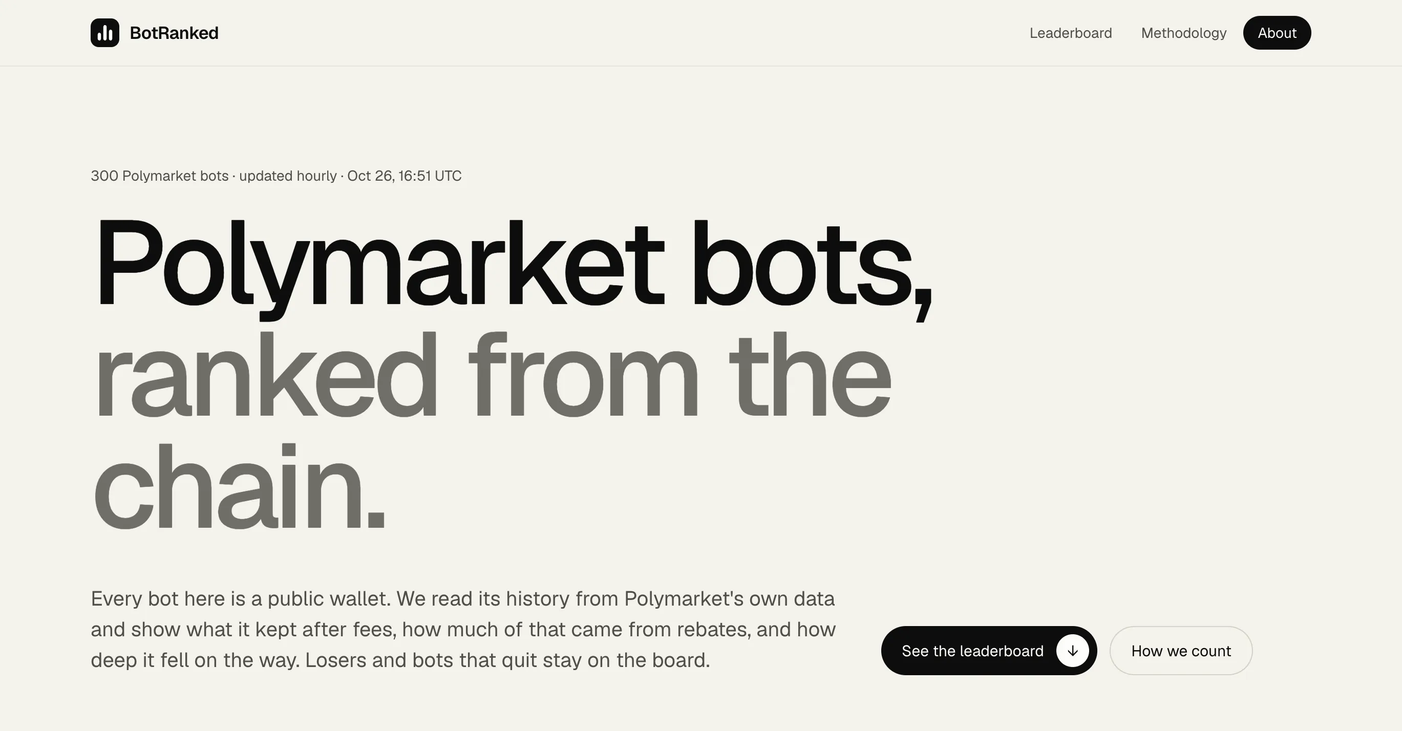 BotRanked preview