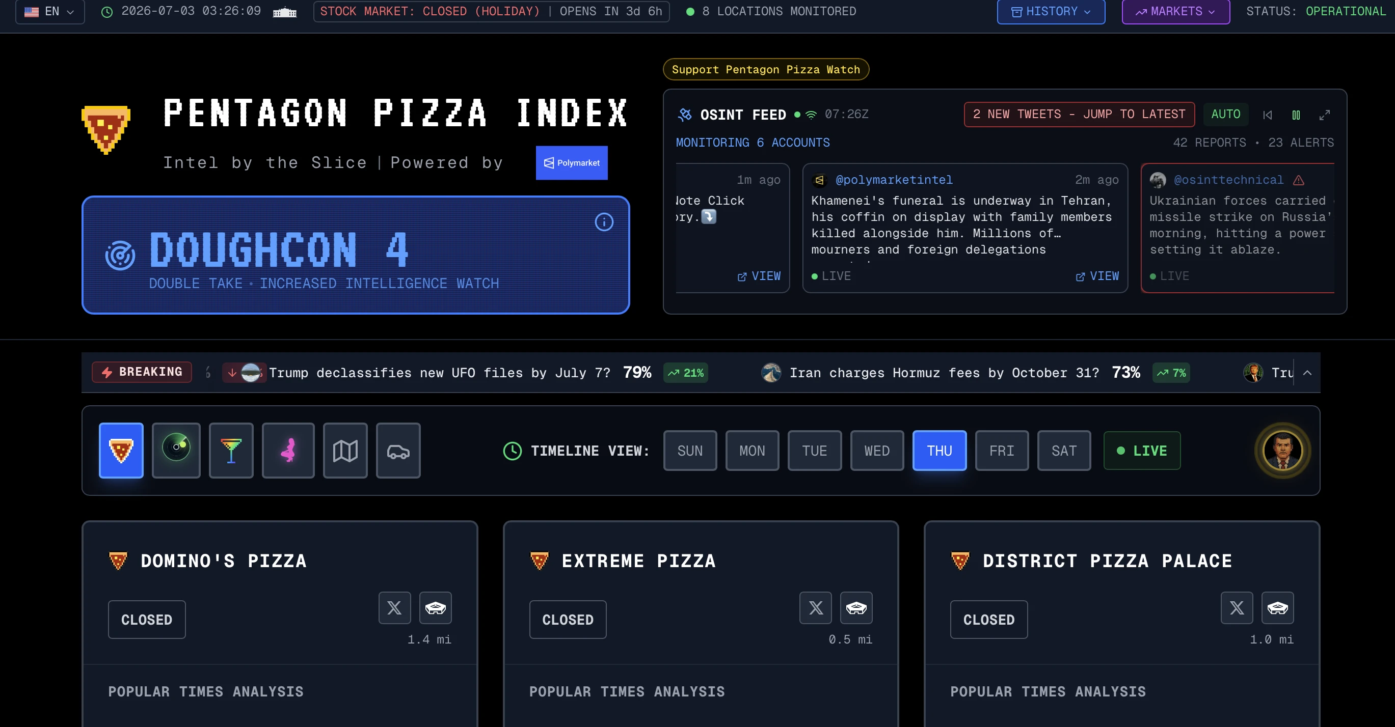 PizzINT preview