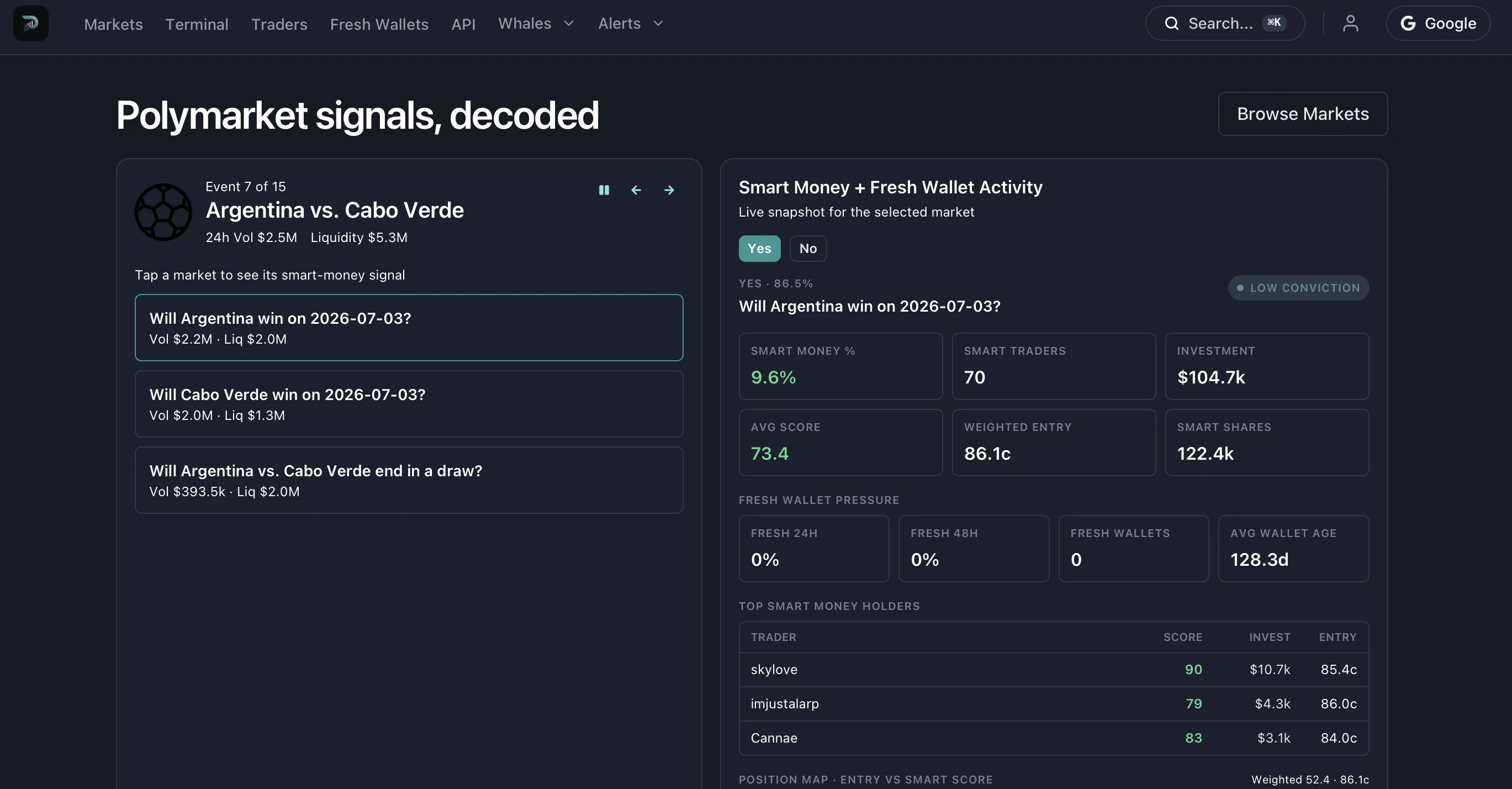 PolyAlertHub preview