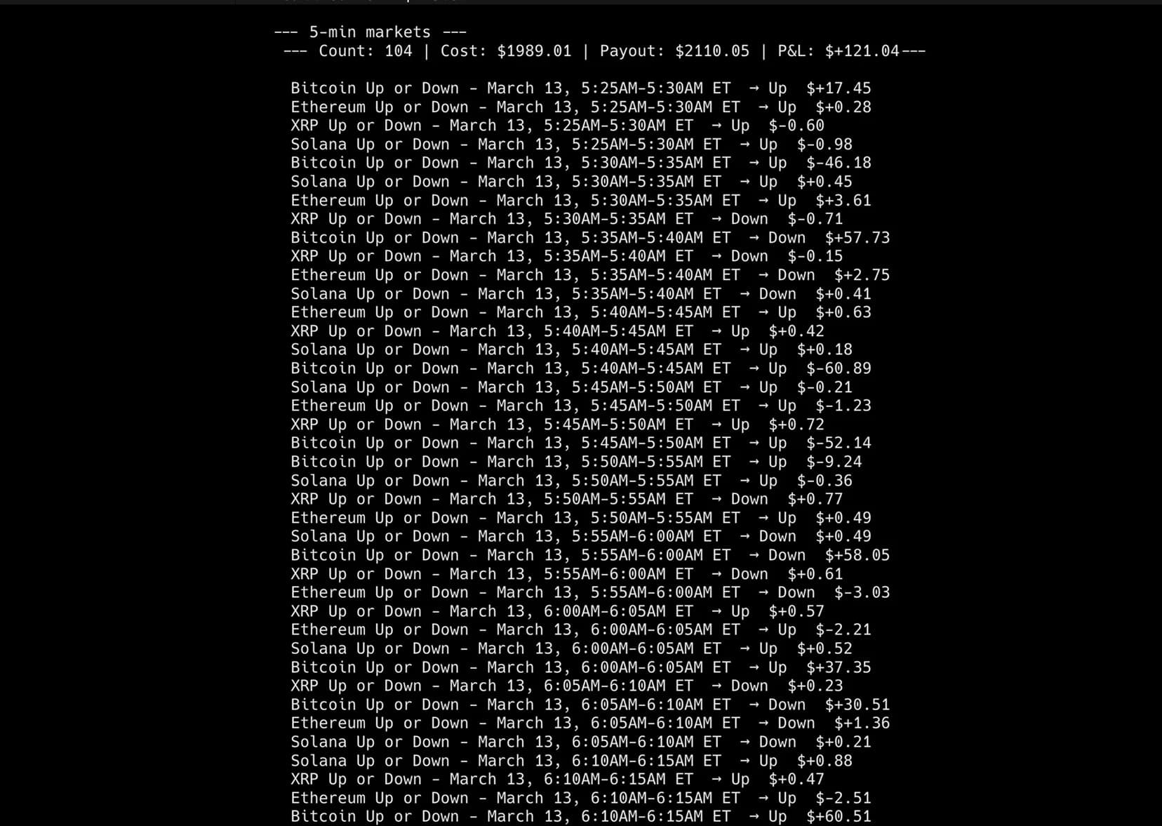PolymTradeBot screenshot 2