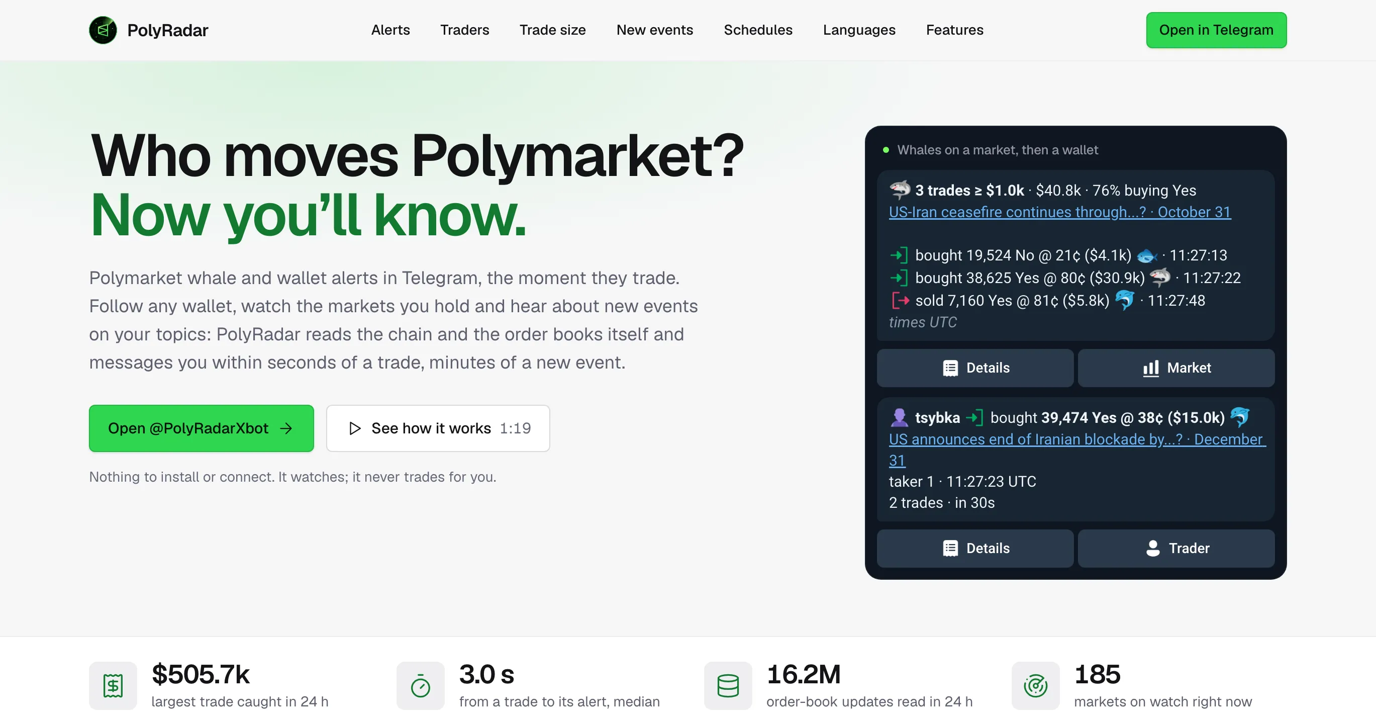 PolyRadar preview