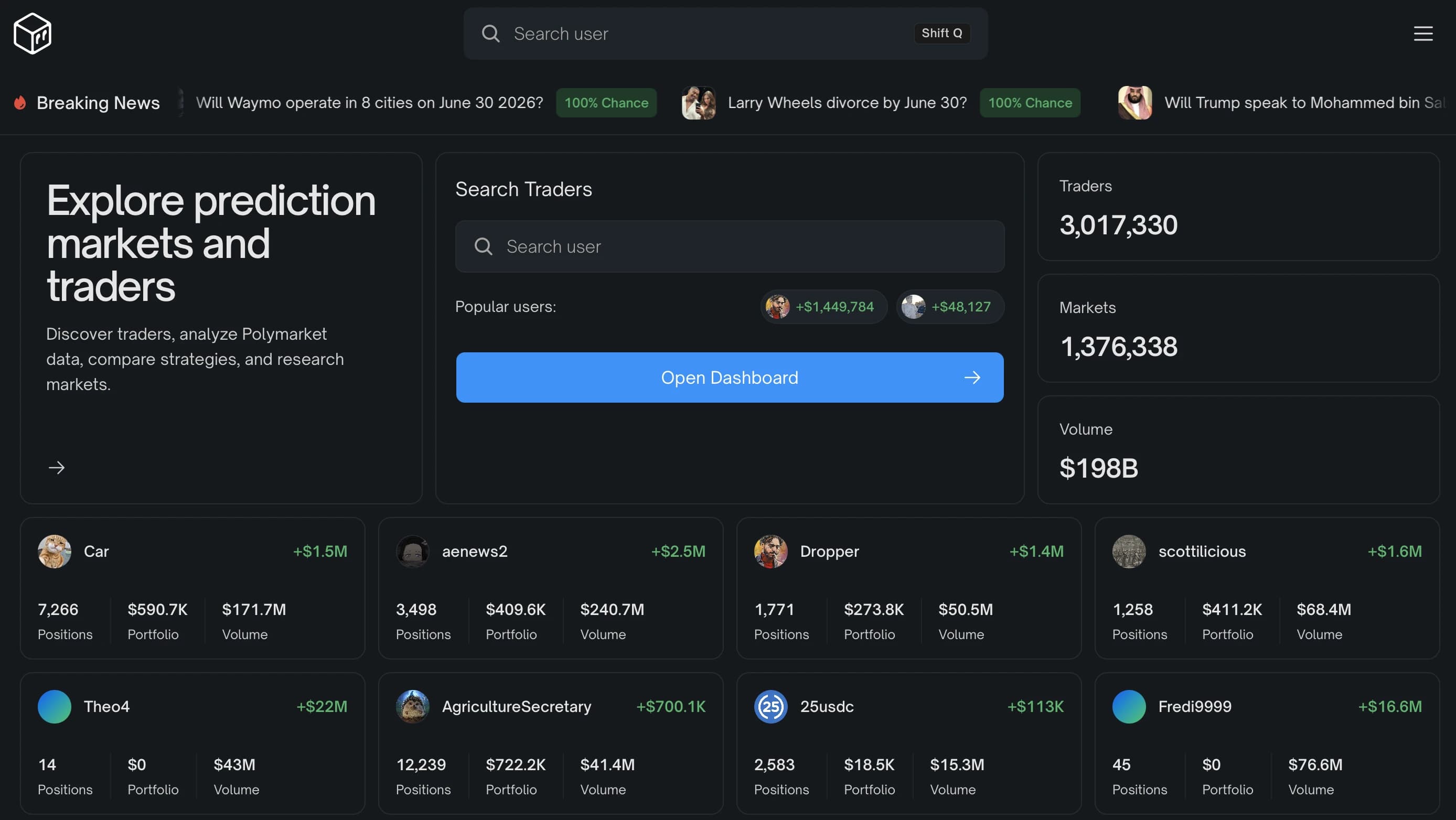 PredictFolio preview