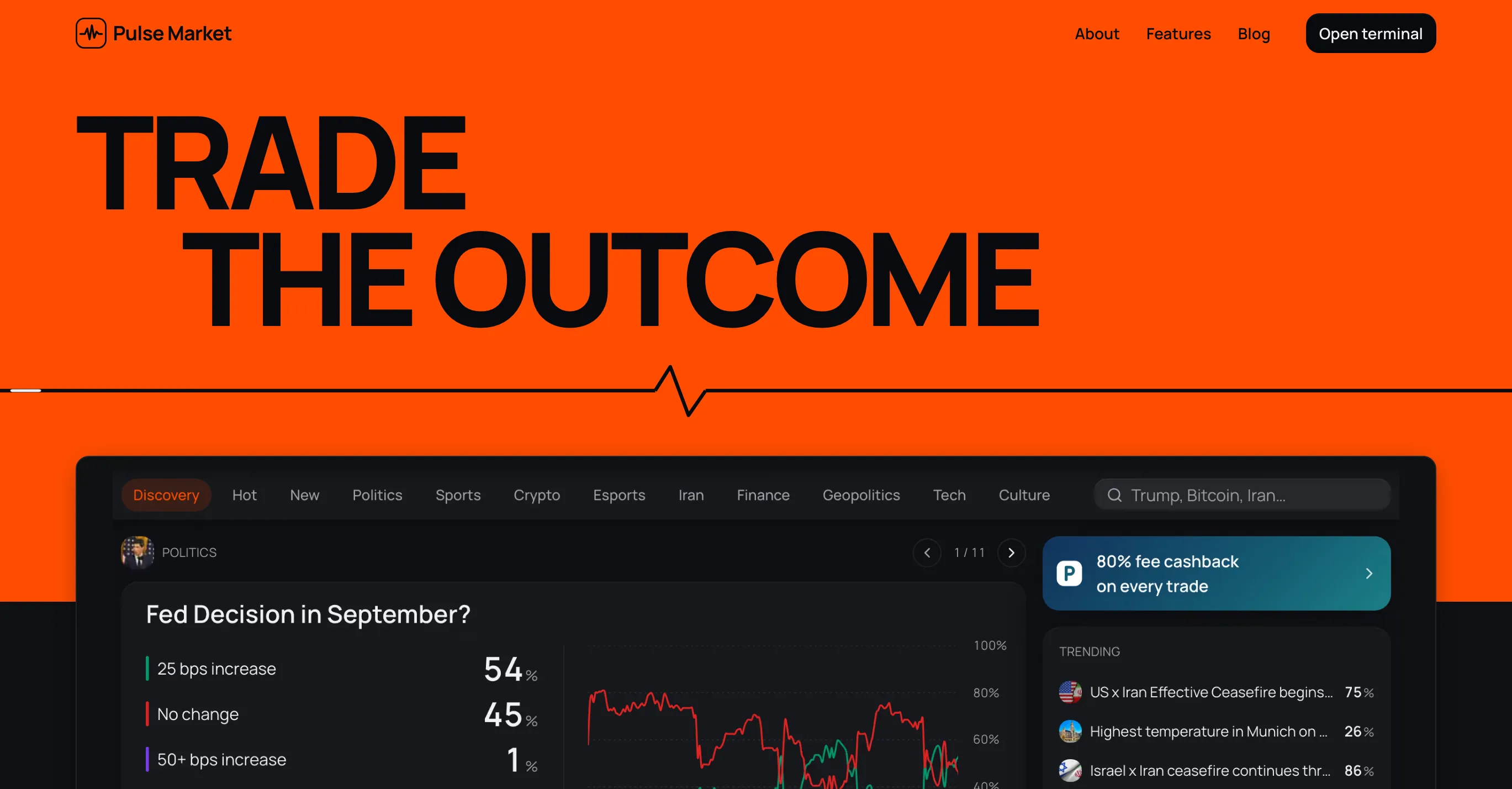 Pulse Market preview